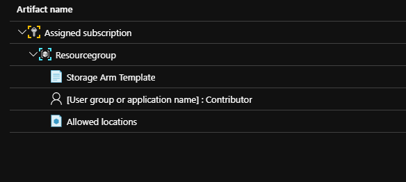 What is Azure Blueprints
