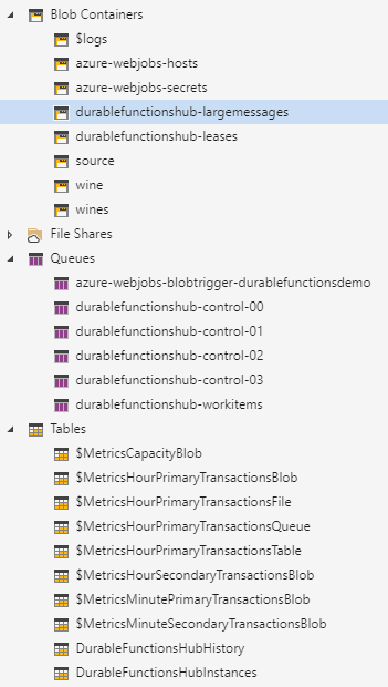 durable functions